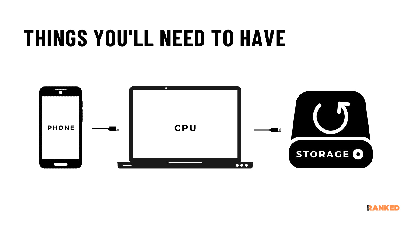 HARD COPY - How to film and edit sports using your CellPhone - Edition 2 Workbook